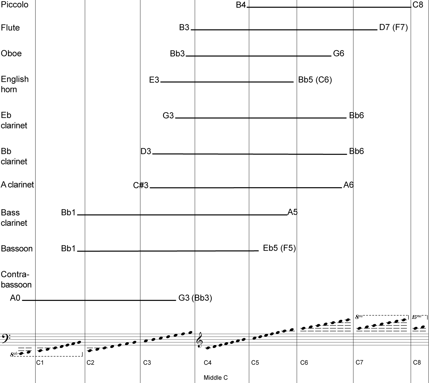 Blank white rectangular space serving as an unknown placeholder graphic