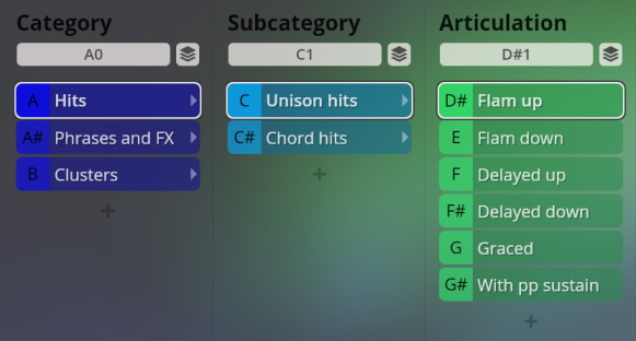 Vienna Symphonic Library Big Bang Orchestra Black Eye user interface showing Category, Subcategory, and Articulation selections for instruments, including Hits, Unison hits, and Flam up.