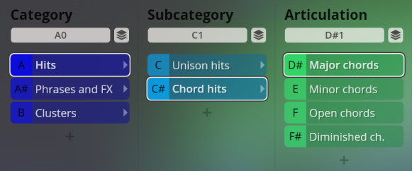 Synchron Instruments user interface showing selected options for orchestral samples: Category Hits, Subcategory Chord hits, and Articulation Major chords, from the Vienna Symphonic Library.