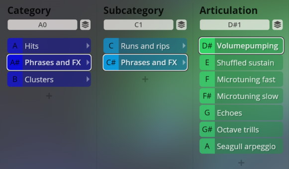 Vienna Symphonic Library Synchron Instruments interface showing Categories, Subcategories, and Articulations like Phrases, FX, and Volumepumping.