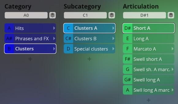 Vienna Synchron Instruments Big Bang Orchestra interface showing Category (Clusters), Subcategory (Clusters A, Clusters B, Special Clusters), and Articulation (Short A, Long A, Marcato A) selections.