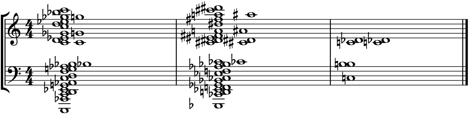 Musical notation with treble and bass clefs displaying chords and accidentals, including flats and sharps, representing the orchestral sound of Big Bang Orchestra: Black Eye from the Vienna Symphonic Library.
