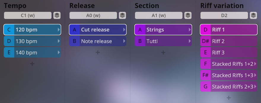 Musical instrument software interface with selectable options for tempo, release, section, and riff variations, specifically showing 120 bpm, cut release, strings, and Riff 1 selected.