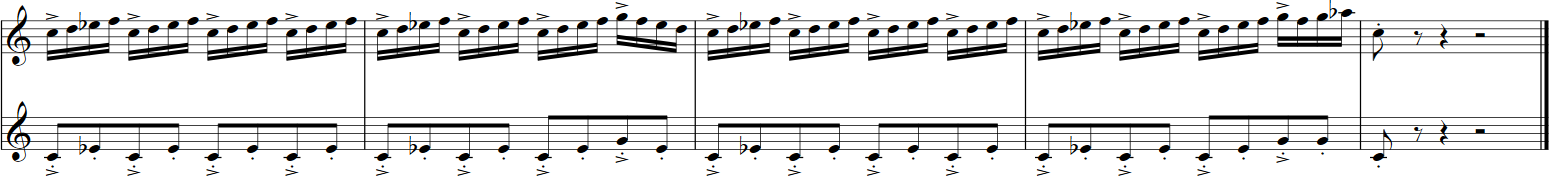 Musical score showing a segment of the Big Bang Orchestra Capricorn composition, featuring two staves with numerous sixteenth notes, beams, and forte piano dynamics, representing a complex orchestral passage from Vienna Symphonic Library Synchron Instruments.