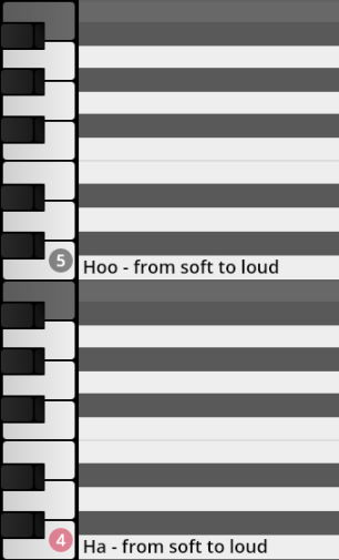 Virtual instrument piano roll displaying key assignments like Hoo and Ha for dynamics from soft to loud, relevant to Vienna Symphonic Library's Big Bang Orchestra.