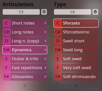 User interface showing Big Bang Orchestra Izar articulation and type options, including dynamics, sforzato, and swell controls.