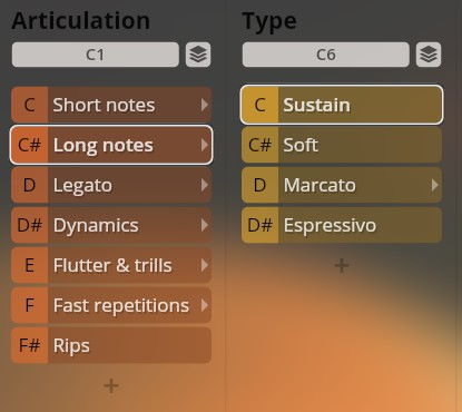 User interface for audio software showing Articulation and Type settings, with Long notes and Sustain highlighted.
