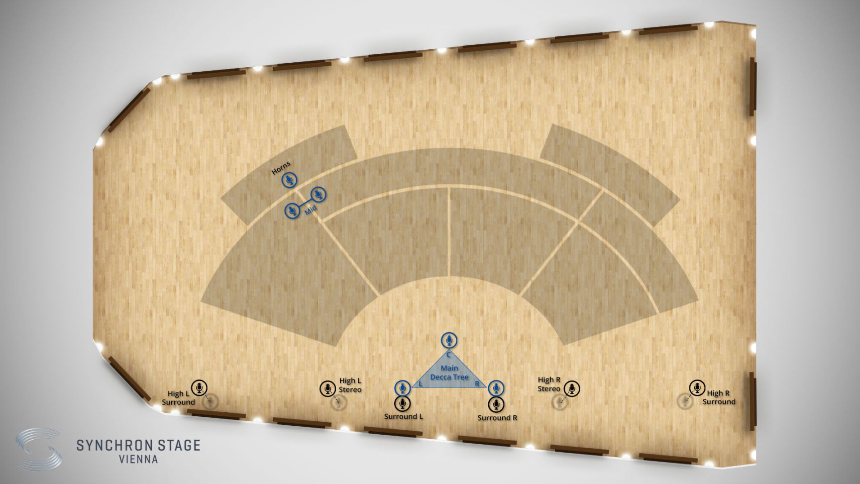 Overhead diagram of Synchron Stage Vienna, illustrating microphone and instrument placement for recording Synchron Strings I. The diagram shows violin, viola, cello, and double bass sections, with specific mic types like Close Mic, Mid Mic, Back Mic, and the Main Decca Tree array, indicating Standard Library and Add. Full Library mic options.
