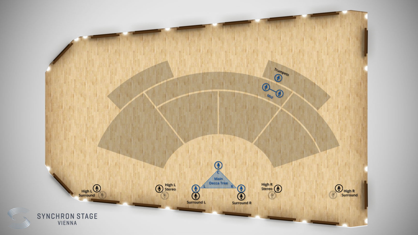 Overhead diagram of Synchron Stage Vienna, illustrating microphone and instrument placement for recording Synchron Strings I. The diagram shows violin, viola, cello, and double bass sections, with specific mic types like Close Mic, Mid Mic, Back Mic, and the Main Decca Tree array, indicating Standard Library and Add. Full Library mic options.