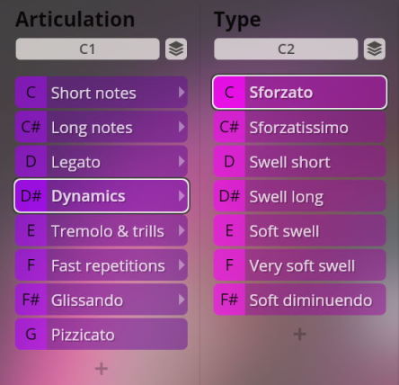 Vienna Symphonic Library Synchron Instruments interface showing Articulation and Type settings, with Dynamics and Sforzato selected.