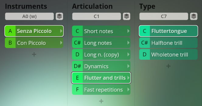 User interface showing instrument, articulation, and type selections, including Senza Piccolo, Con Piccolo, Short Notes, Long Notes, Dynamics, Flutter and Trills, Fluttertongue, Halftone Trill, and Wholetone Trill options.
