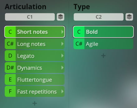 Vienna Symphonic Library Synchron Instruments interface showing Articulation and Type options for Big Bang Orchestra samples, including Short Notes, Long Notes, Legato, Dynamics, Fluttertongue, Fast Repetitions, Bold, and Agile selections.