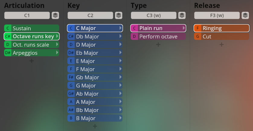 Vienna Symphonic Library Synchron Instruments Big Bang Orchestra interface displaying selectable options for Articulation, Key, Type, and Release parameters, including Sustain, Octave runs key, C Major, Plain run, and Ringing.