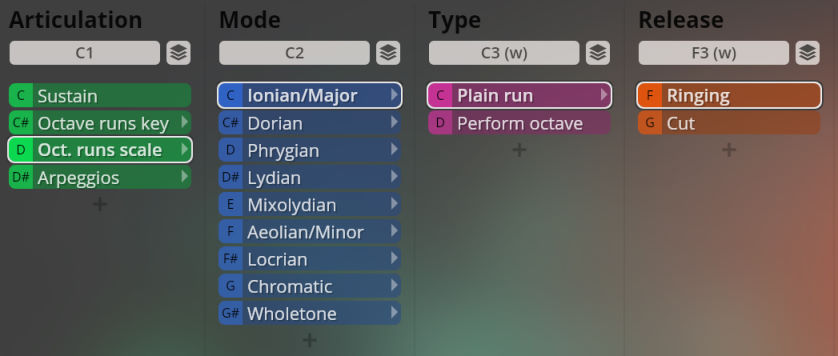 User interface of the Vienna Symphonic Library's Synchron Instruments software, showing articulation, mode, type, and release settings.