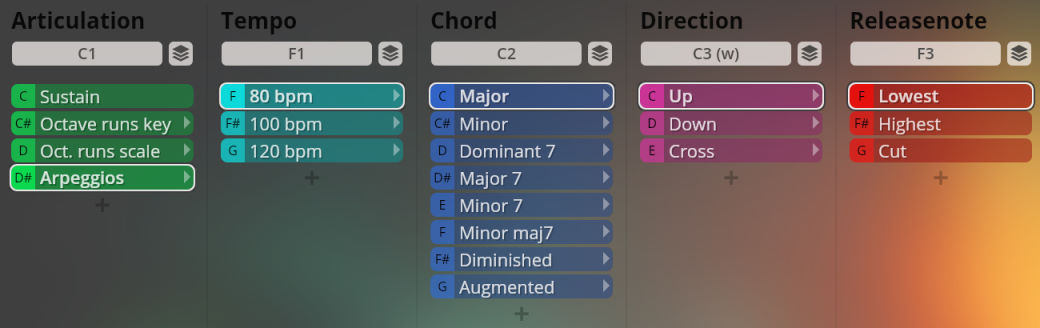 Graphical user interface of Vienna Symphonic Library Synchron Instruments showing menus for Articulation (Sustain, Arpeggios), Tempo (80-120 bpm), Chord (Major, Minor, Dominant 7th), Direction (Up, Down, Cross), and Releasenote (Lowest, Highest, Cut) for music production.