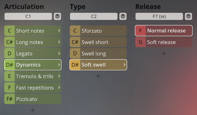 Vienna Symphonic Library Synchron Instruments user interface showing Articulation, Type, and Release options, with Dynamics, Soft swell, and Normal release highlighted.