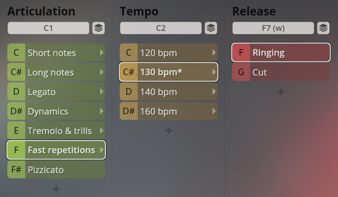 Vienna Symphonic Library Synchron Instruments user interface showing settings for Articulation, Tempo, and Release. Articulation options include Short notes, Long notes, Legato, Dynamics, Tremolo & trills, Fast repetitions, and Pizzicato. Tempo settings display 120 bpm, 130 bpm, 140 bpm, and 160 bpm. Release options are Ringing and Cut.