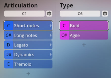 Vienna Symphonic Library Synchron Instruments interface showing Articulation and Type settings with options like Short notes, Bold, Legato, and Dynamics.