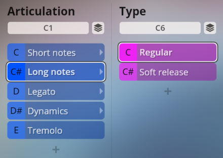Vienna Symphonic Library Synchron Instruments interface showing Articulation and Type options. Articulation options include C1, Short notes, Long notes, Legato, Dynamics, and Tremolo. Type options include C6, Regular, and Soft release, with Long notes and Regular selected.