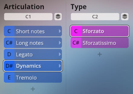 Software interface showing articulation and type options for musical instruments, including dynamics, sforzato, and sforzatissimo.