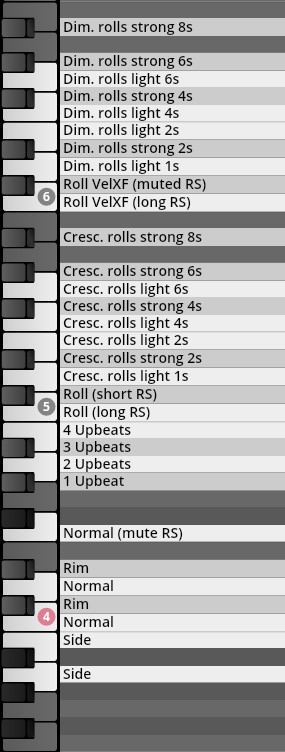 Piano roll mapping for Vienna Symphonic Library's Epic Orchestra 2.0, displaying key-switched articulations including diminuendo and crescendo rolls, muted and long release rolls, and upbeats.