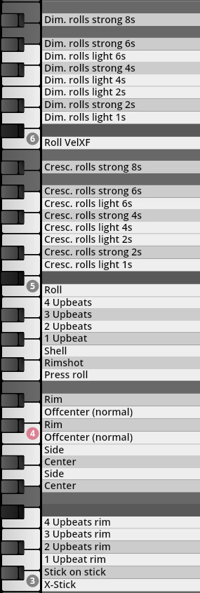 Keyboard layout showing various percussion samples and articulations for Vienna Symphonic Library's Epic Orchestra 2.0, including rolls, upbeats, rimshots, and stick effects.