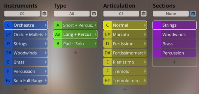 User interface showing selectable options for orchestral instruments, type (short, long, pad), articulation (normal, marcato, fortissimo, tremolo), and sections (strings, woodwinds, brass, percussion) for sound library software.