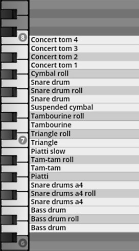 Virtual keyboard mapping displaying percussion instruments and rolls like bass drum, snare, cymbal, and tom for a smart orchestra.