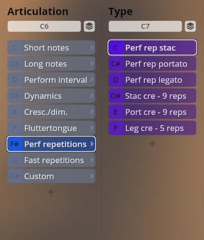 Vienna Instruments Studio Dimension Brass user interface showing Articulation and Type selection menus for musical performance repetitions and dynamics.