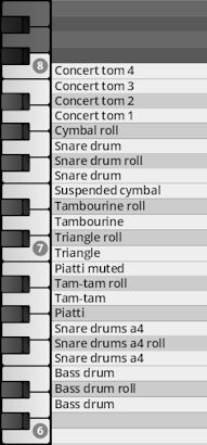 Virtual instrument keyboard mapping with percussion sounds list for Synchron Smart Orchestra including concert tom, snare drum, bass drum, cymbal, and tambourine.