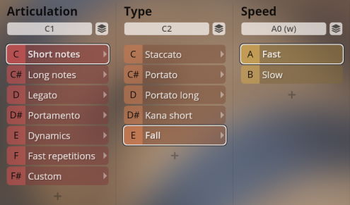 Synchron World Winds software interface showing sound parameters for articulation, type, and speed, with options like short notes, staccato, and fast.