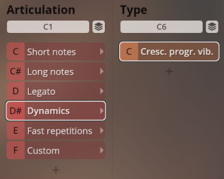 Software interface displaying articulation and type settings for musical instrument sounds, specifically showing options like Dynamics, Legato, Short notes, Long notes, and Cresc. progr. vib. for Synchron World Winds.