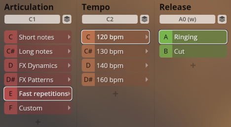Software interface displaying musical articulation, tempo, and release parameters for Synchron World Winds, including options like short notes, long notes, fast repetitions, 120 bpm, 130 bpm, ringing, and cut.