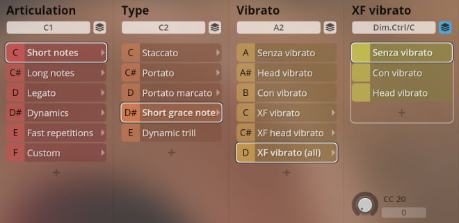 Synchron World Winds software interface showing Articulation, Type, Vibrato, and XF Vibrato settings for musical instrument samples, with options like Short notes, Staccato, and Senza vibrato highlighted.