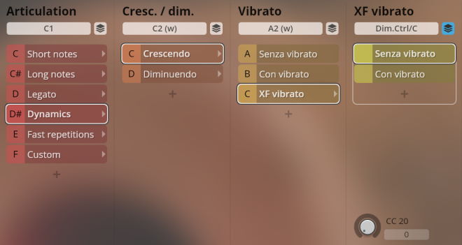 Software interface showing settings for articulation, crescendo, diminuendo, and vibrato, labelled for Synchron World Winds instruments.