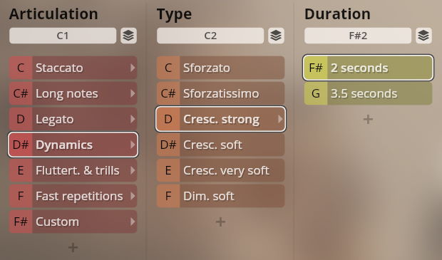 Vienna Symphonic Library Synchron Brass instrument interface showing Articulation, Type, and Duration settings including Dynamics, Crescendo, and Sforzato.