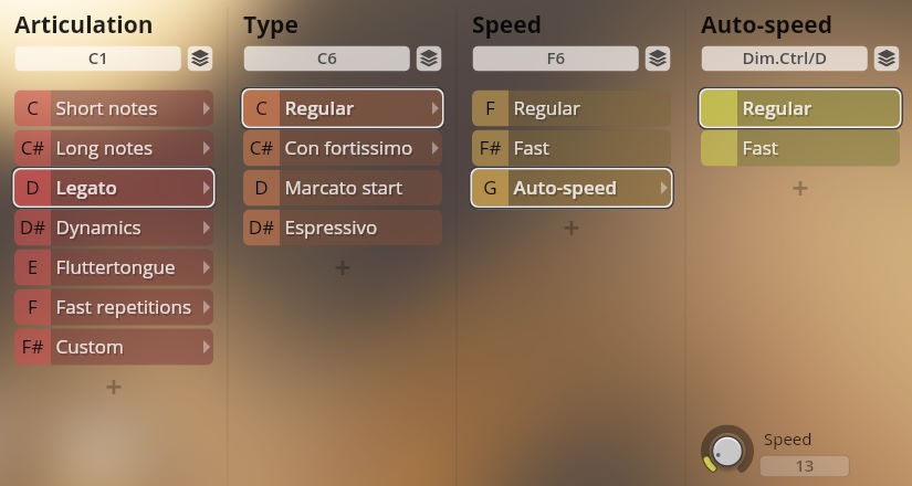 Synchron Brass articulation settings display, showing options for Legato, Short notes, Long notes, Dynamics, Fluttertongue, Fast repetitions, Custom, Type (Regular, Con fortissimo, Marcato start, Espressivo), Speed (Regular, Fast, Auto-speed), and Auto-speed (Regular, Fast) controls.
