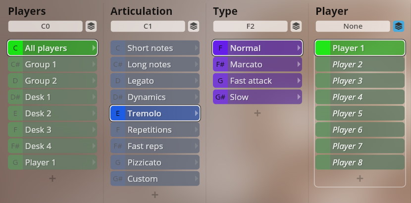Graphical user interface (GUI) for musical articulation settings, with 'Players,' 'Articulation,' 'Type,' and 'Player' columns. 'Tremolo' is selected in the 'Articulation' column, and 'Player 1' is selected under 'Player'.