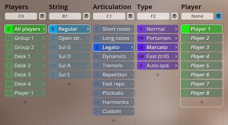 Studio Dimension Strings I-III interface showing player, string, articulation (Legato highlighted), and type selections.