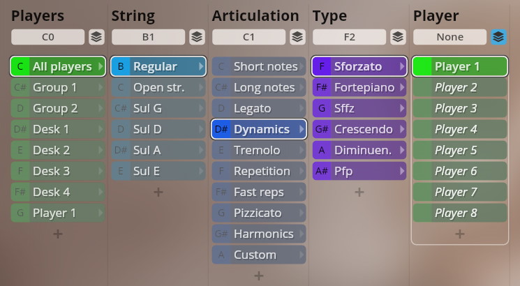 User interface for Studio Dimension Strings I-III, showing selectable options for players, string types, articulation, and player assignments, with All players and Dynamics highlighted.