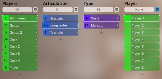 Studio Dimension Strings virtual instrument interface showing selected Long notes articulation for All players and Sustain type assigned to Player 1.