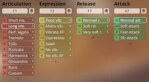 User interface elements showing selectable music articulation, expression, release, and attack options for Synchron Duality Strings software, with Long nts, Poco vib, Normal r, and Normal att highlighted.