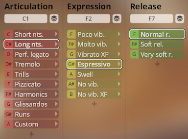 Software interface displaying articulation, expression, and release settings for Synchron Duality Strings virtual instrument with Long nts. and Espressivo selected.