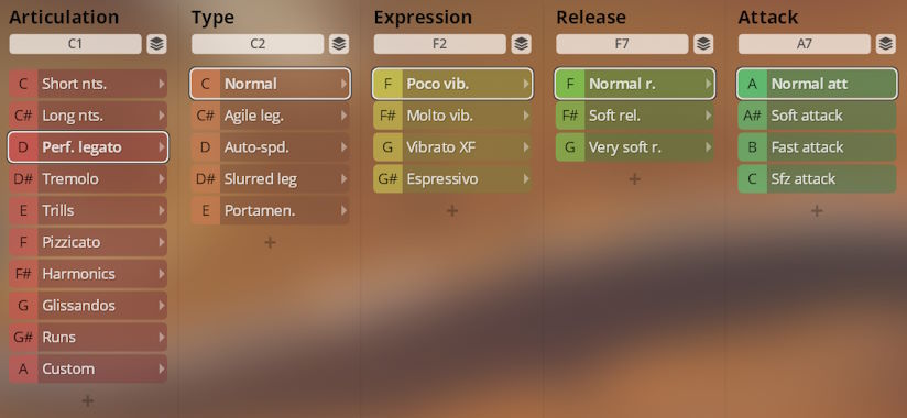 User interface of Synchron Duality Strings virtual instrument showing selectable musical articulations, types, expressions, release, and attack parameters for sound customization.