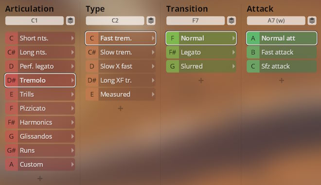 A screenshot of the Synchron Duality Strings software interface, displaying four control panels for Articulation, Type, Transition, and Attack. The Articulation panel shows options like Tremolo, Trills, and Pizzicato. The Type panel includes Fast Tremolo and Slow Tremolo. The Transition panel lists Normal, Legato, and Slurred. The Attack panel provides choices like Normal Attack, Fast Attack, and Sfz Attack.