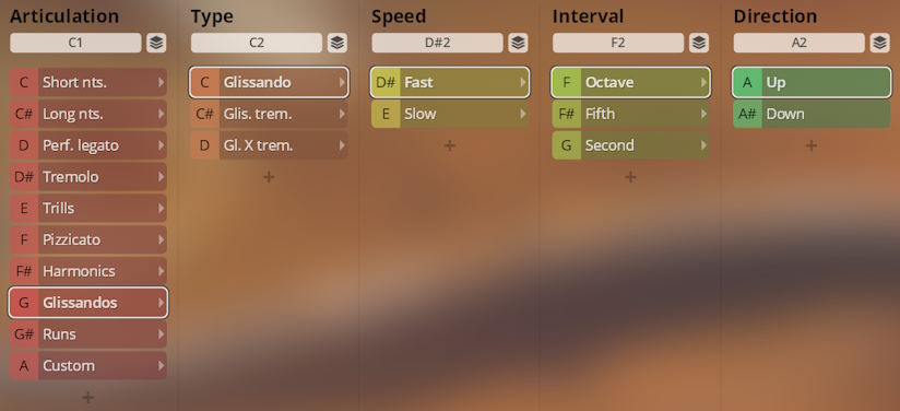 User interface for Synchron Duality Strings software showing articulation, type, speed, interval, and direction parameters like glissando, tremolo, pizzicato, fast, slow, octave, and up/down settings.