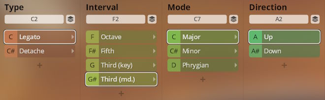 Screenshot of the Synchron Duality Strings plugin interface, showing options for Legato, Detache, Octave, Fifth, Third, Major, Minor, Phrygian, Up, and Down, demonstrating musical articulation, interval, mode, and direction settings.
