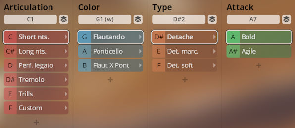 User interface showing sound articulation, color, type, and attack options for Synchron Duality Strings musical instruments, with Short nts., Flautando, Detache, and Bold selected.
