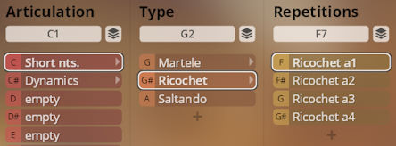 User interface showing Articulation, Type, and Repetitions settings for Synchron Duality Strings Virtuoso string samples with “Short nts.” and “Ricochet” selected.