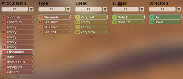 Graphical user interface of Vienna Symphonic Library Synchron Duality Strings Virtuoso instrument, displaying articulation, type, speed, trigger, and direction parameters with options like Glissando, Very Fast, Note On, and Up highlighted.